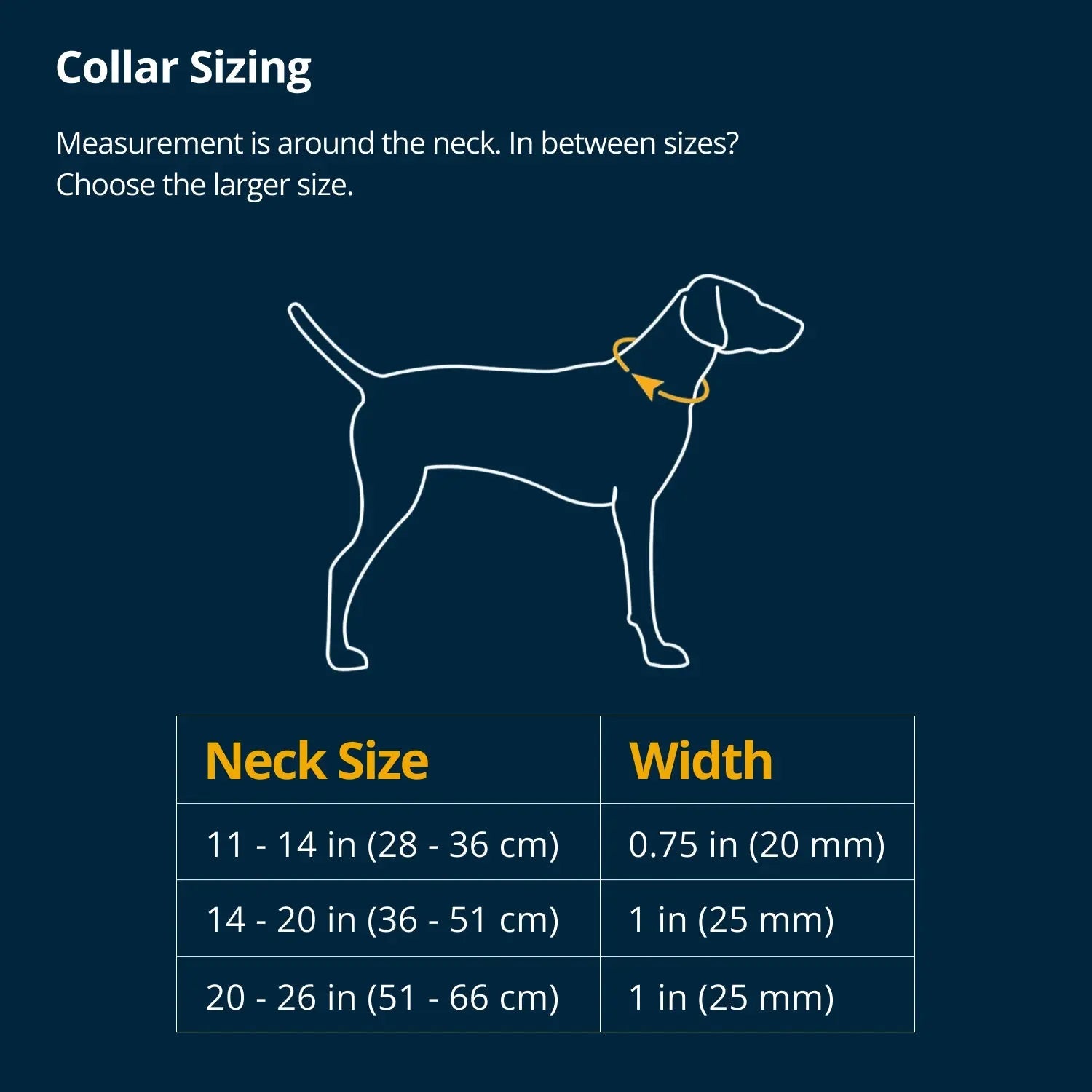 Ruffwear Collar size chart