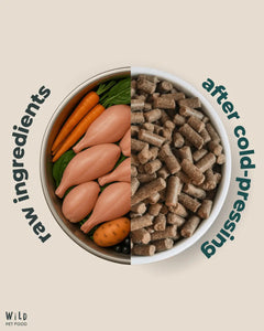 Wild Pet food Rabbit 80:20 Cold-pressed - Complete Dog Food