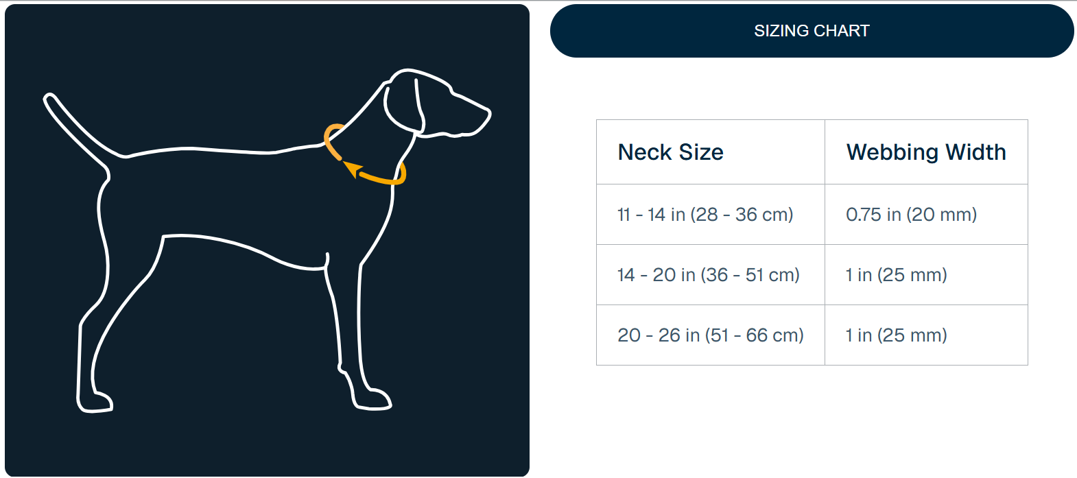 Ruffwear collar sizing guide showing neck measurement and collar width