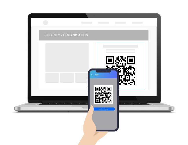 Scan the QR with your eWallet